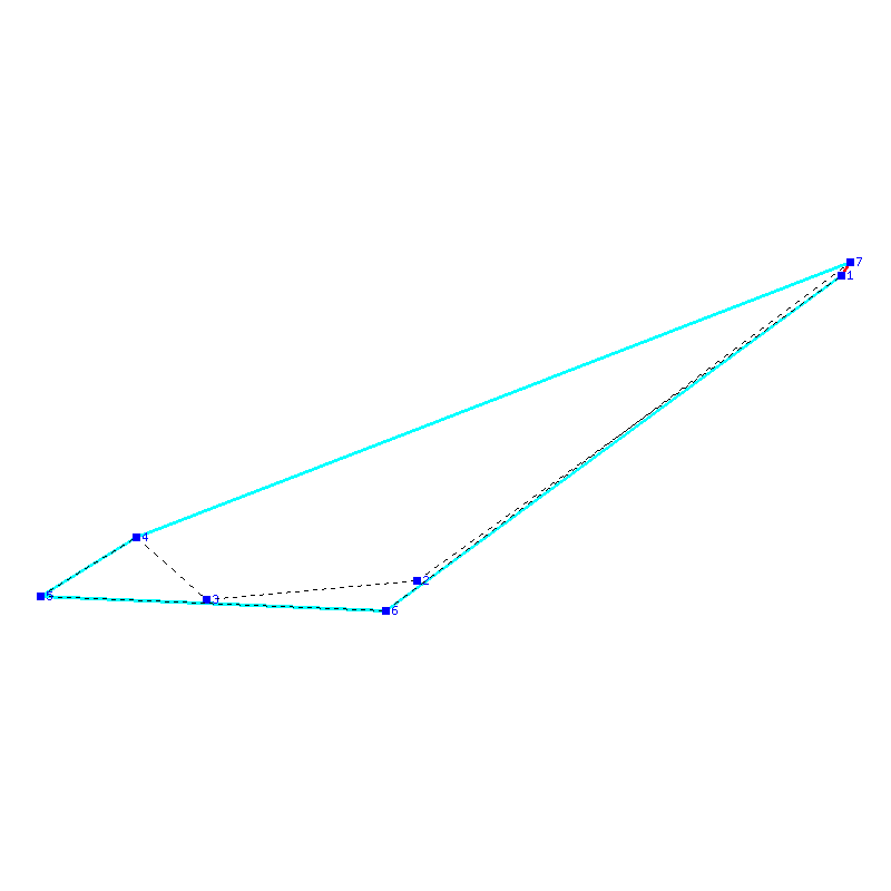 Flugauswertung